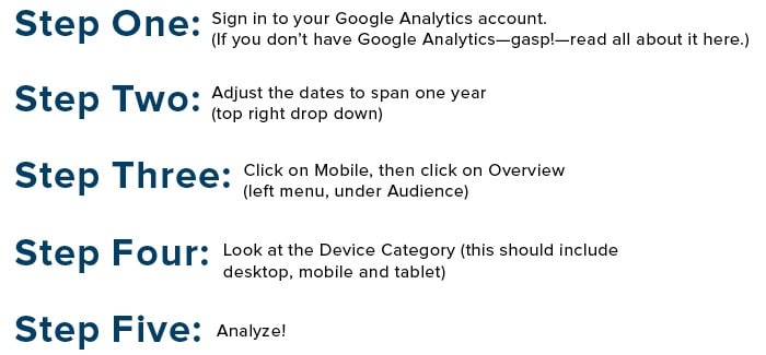 step by step guide google analytics