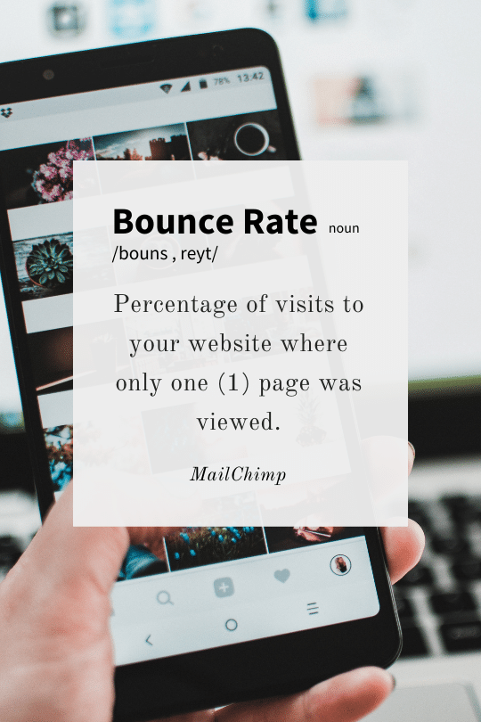 Bounce Rate Definition