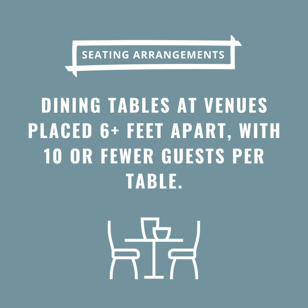 Seating Arrangements